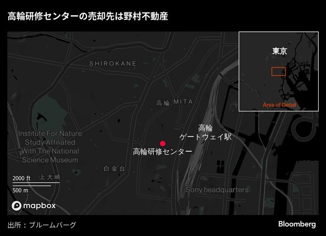 野村HD高輪研修センターの売却先は野村不動産