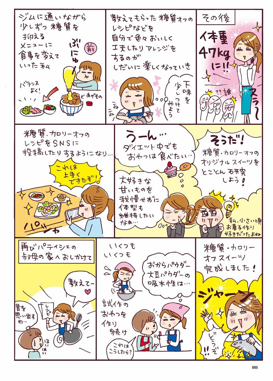 （画像：『毎日食べてもやせられる! 魔法のやせスイーツ』）