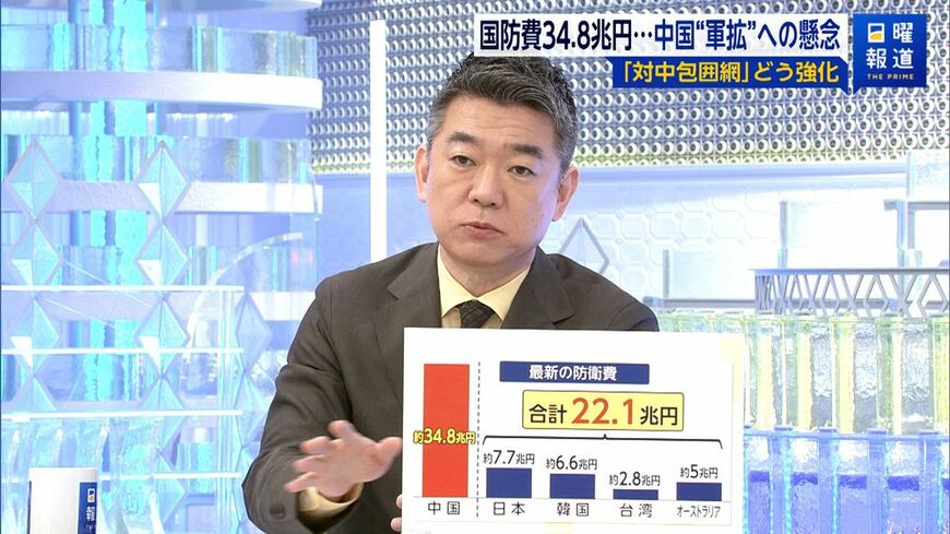 （写真：FNNプライムオンライン）