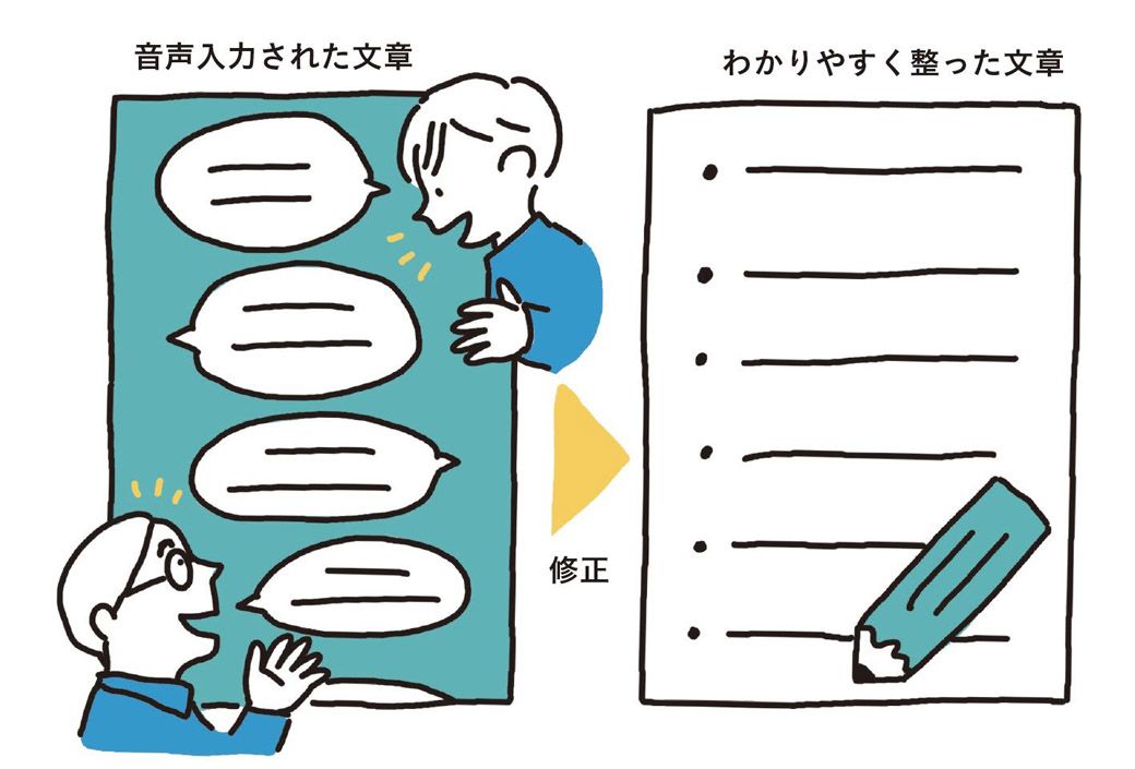 イラスト