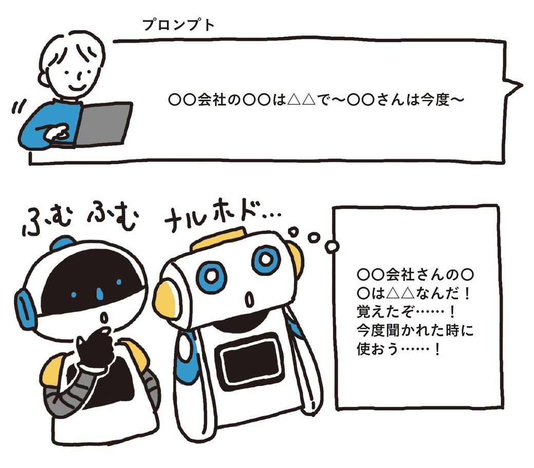 入力した情報は学習される（画像：『この一冊で全部わかる ChatGPT & Copilotの教科書』より）