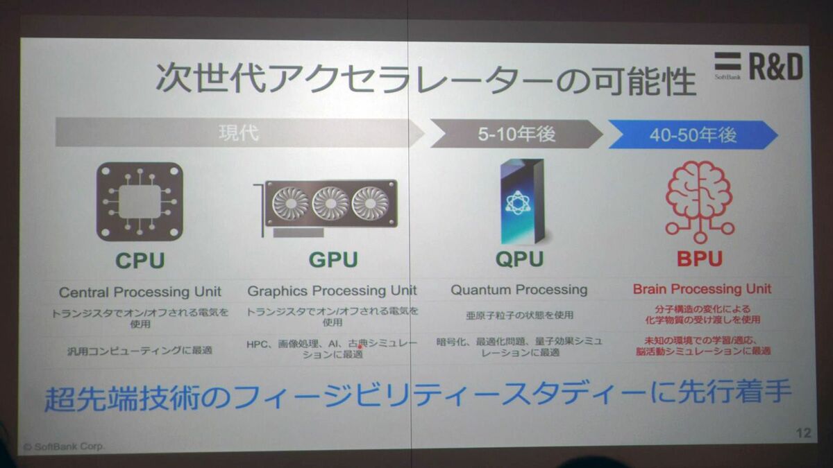 ソフトバンク"脳細胞"を活用する異例の取り組み 次世代のAIとして2050年の実用化を目指す | インターネット | 東洋経済オンライン