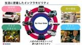 スズキでは「生活に密着したインフラモビリティ」をうたう（10年先を見据えた技術戦略2025資料より）