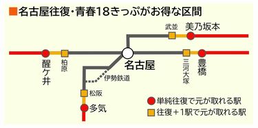 近所のレジャーでもお得､｢青春18きっぷ｣活用術 家族やグループも便利