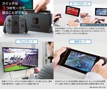 任天堂スイッチ､大ヒット商品開発の舞台裏 Wii Uのリベンジ､開発者が