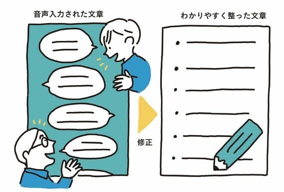 イラスト