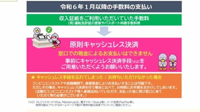 ｢現金使えない｣埼玉県の運転免許更新で混乱続出