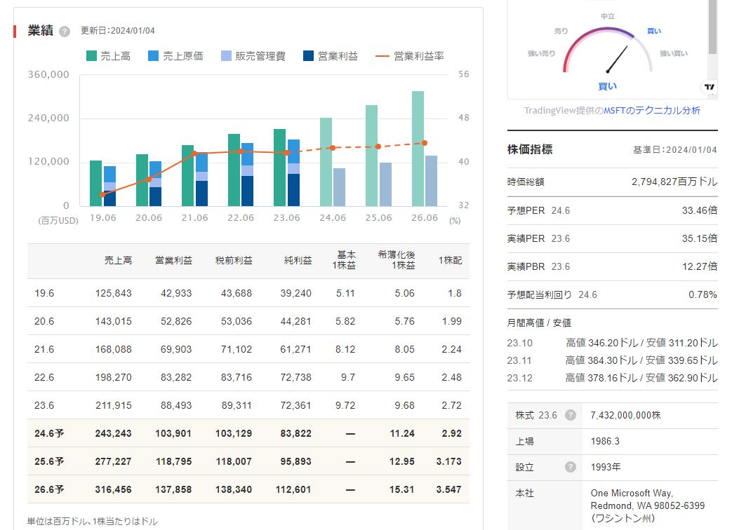 鬼門に挑む国債市場、10年・30年入札が集中－不調なら発行減額