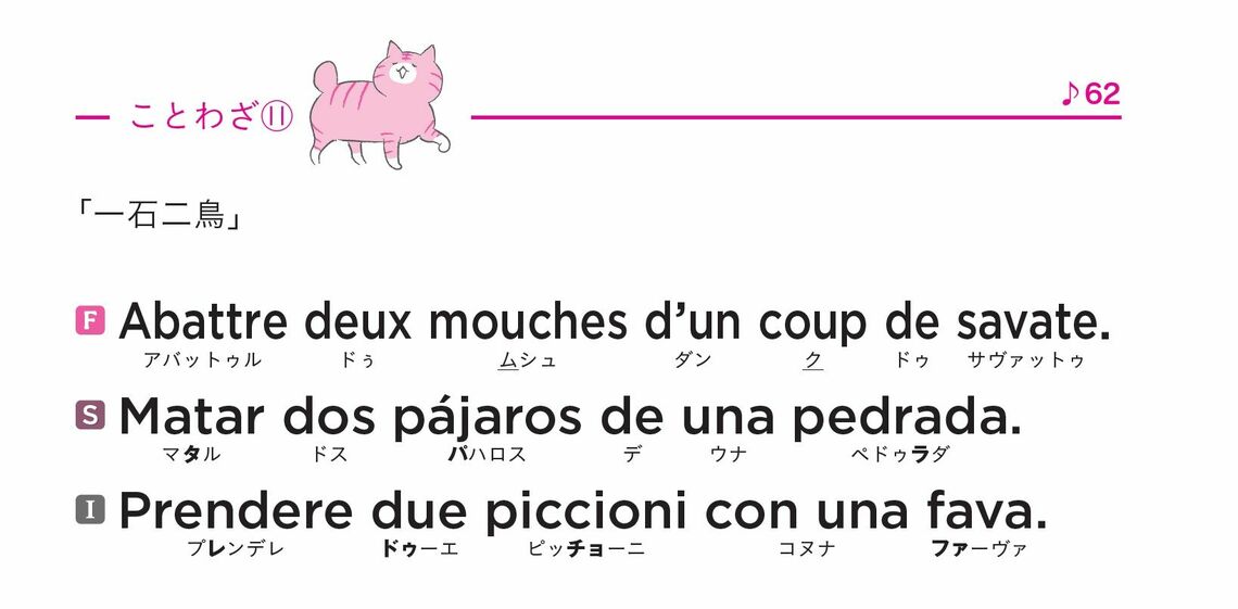 『フランス語 スペイン語 イタリア語 3言語が同時に身につく本』P.133より