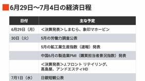 編集部厳選､注目の経済ニュース！【6月27日】 今週のトピックス＆来週のスケジュール