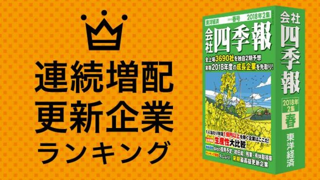 連続増配 更新企業ランキング50