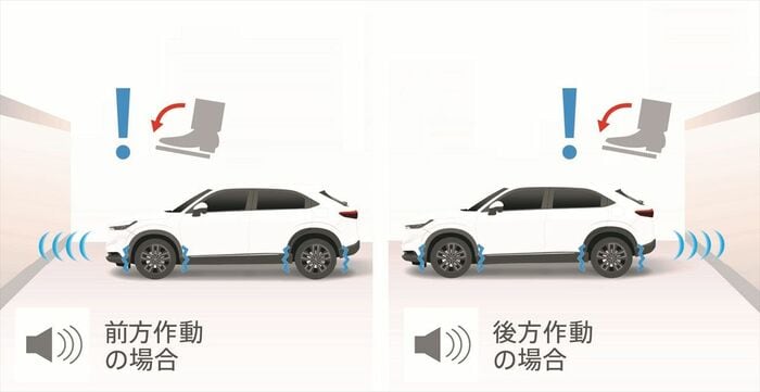 近距離衝突軽減ブレーキ