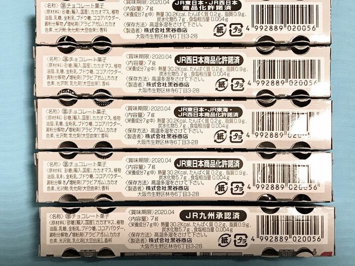 商標権は会社によって標記が違う