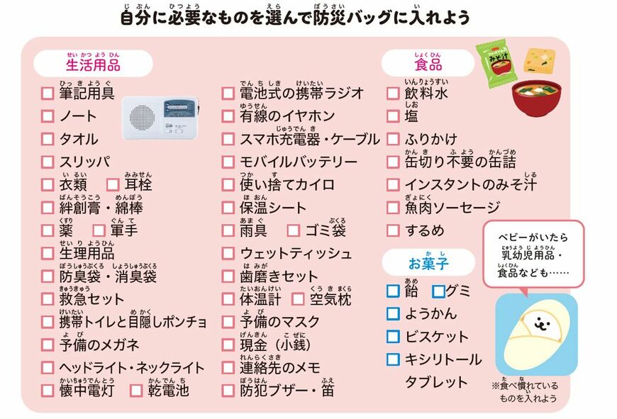 （図：『すごすぎる天気の図鑑 防災の超図鑑』より）