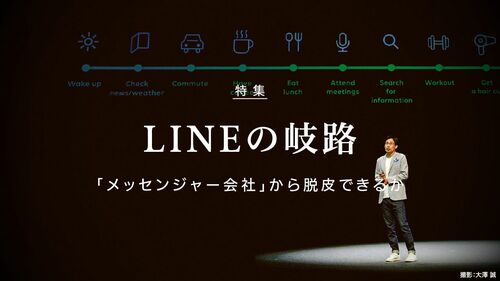 LINEの岐路