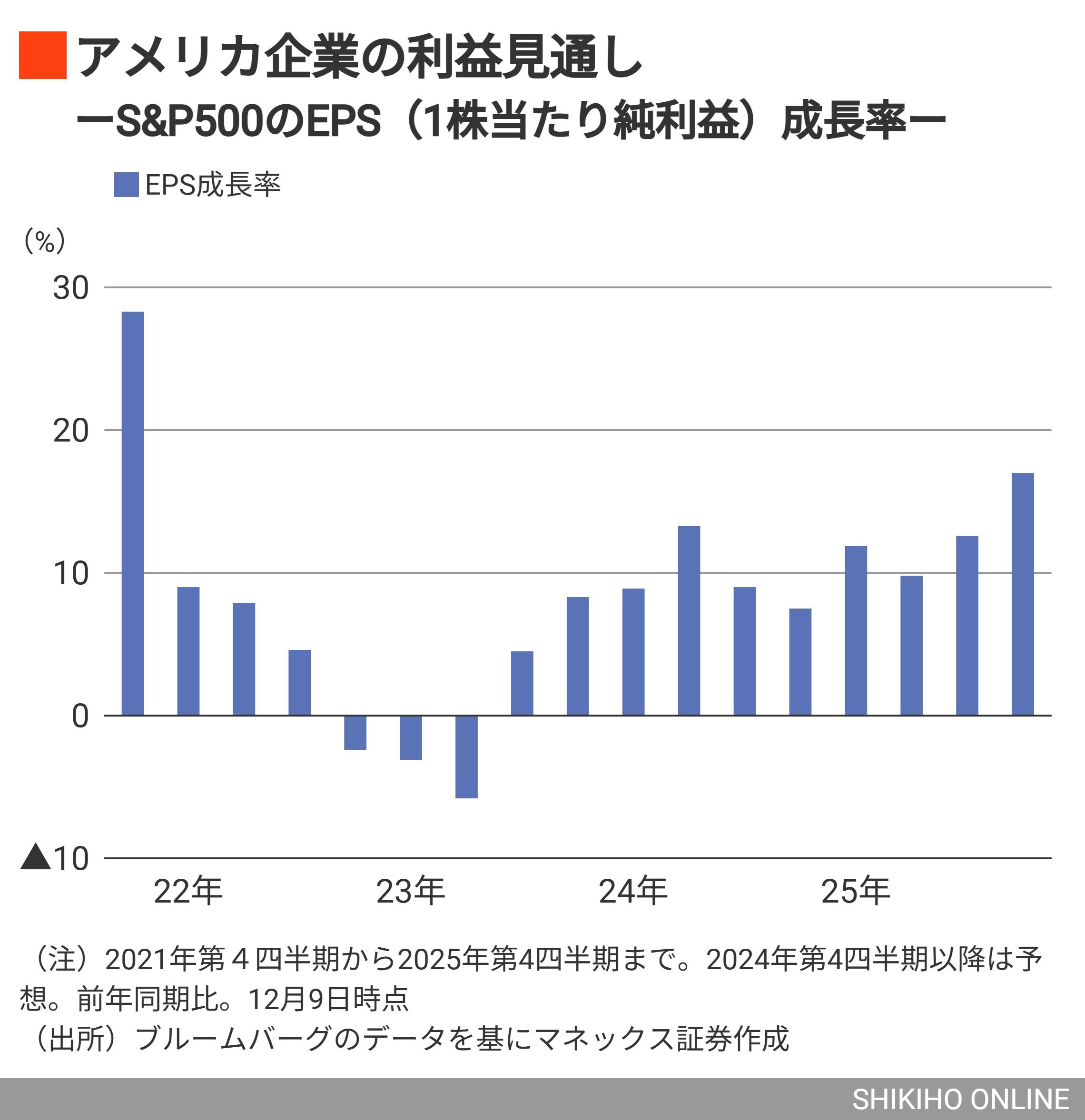 中国株式市場の仕組みを分かり易く解説【香港・上海・深セン