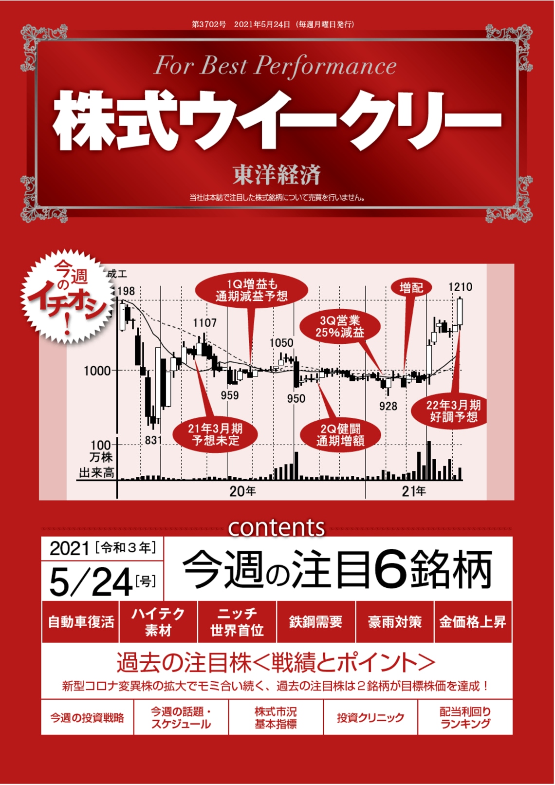 日本ダービーで牝馬が勝利なら年後半の相場は荒れ模様 会社四季報オンライン