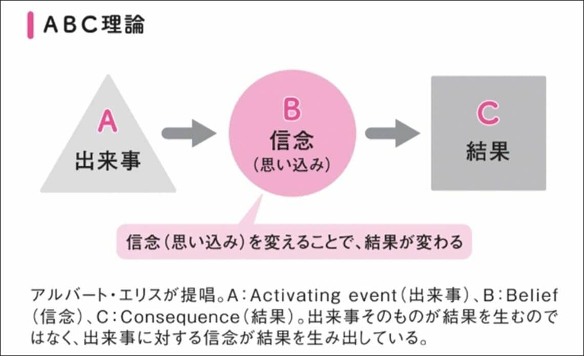 ことばは生きている―選択体系機能言語学序説の+spbgp44.ru