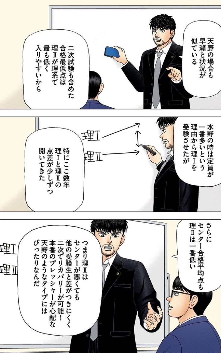 漫画『ドラゴン桜2』