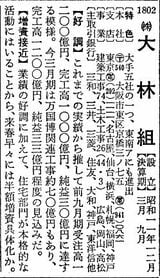 （画像：『会社四季報』1969年秋号）
