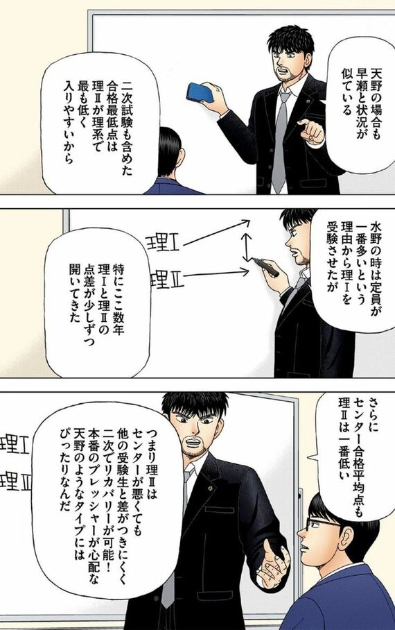 漫画『ドラゴン桜2』