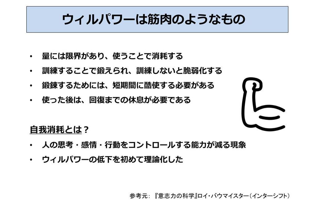 目標を達成する人は 心をこう鍛えている リーダーシップ 教養 資格 スキル 東洋経済オンライン 社会をよくする経済ニュース