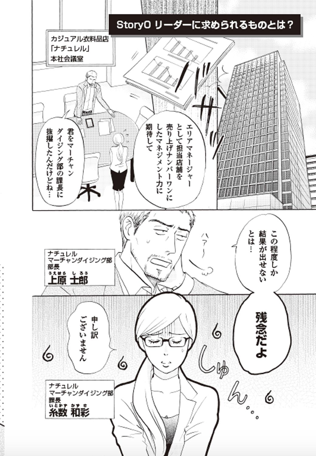 部下が無能 と嘆く上司が知らない 8割の法則 リーダーシップ 教養 資格 スキル 東洋経済オンライン 社会をよくする経済ニュース