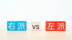 つながりを重視する左派と､自主性を重視する右派とで異なる､課税と社会支出についての考え方