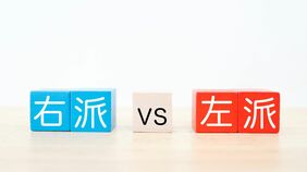 つながりを重視する左派と､自主性を重視する右派とで異なる､課税と社会支出についての考え方