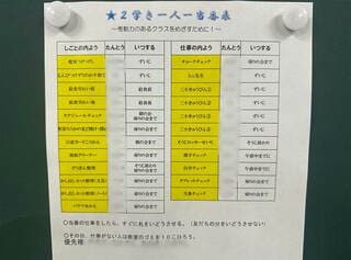 柴田氏が担任を持つ学級の1人1当番表