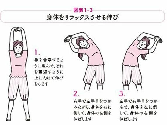 身体がリラックスする伸び