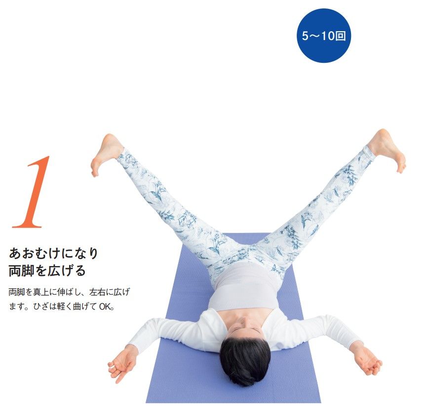 （画像：『寝たままペタ腹! 股関節ほぐし』）