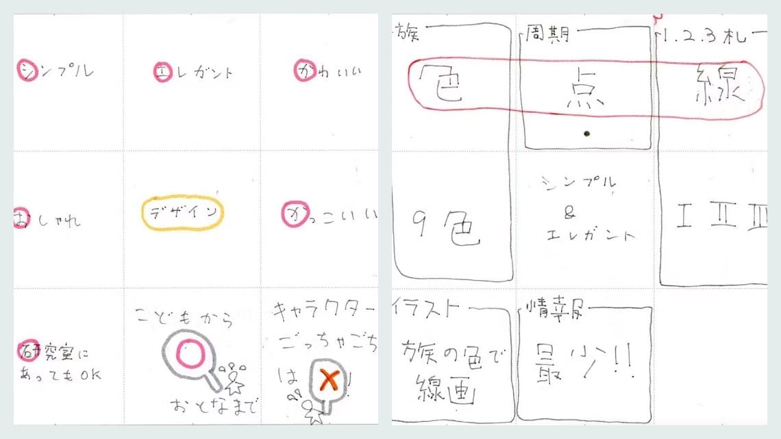 9分割ノート