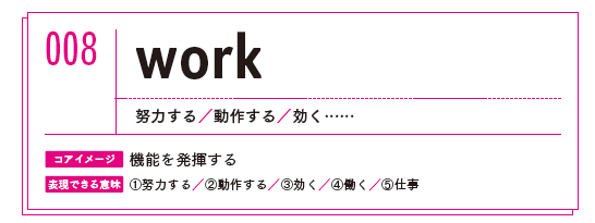 『世界の非ネイティブエリートはたった100語で話している』より