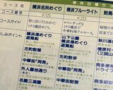 はとバスツアー