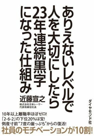 最新！｢ビジネス・経済書｣200冊ランキング ｢ホワイト企業大賞｣受賞企業