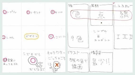 9分割ノート