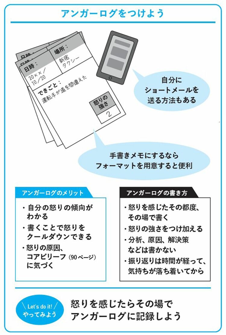 画像 | ｢ムカつく｣が口癖の人が知らない残念なストレス 怒ってばかりの