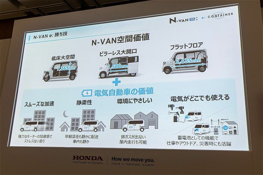 N-VAN e:発表取材会の様子（写真：三木宏章）
