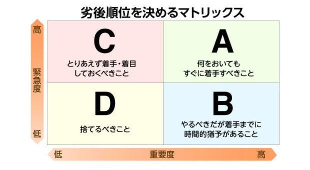 社長が 捨てられない と社員は力を出せない アルファポリス 東洋経済オンライン 社会をよくする経済ニュース