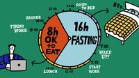 医師が解説｢16時間断食｣をうまく続けるコツは？ 空腹の時間を作ることでオートファジーが活性化