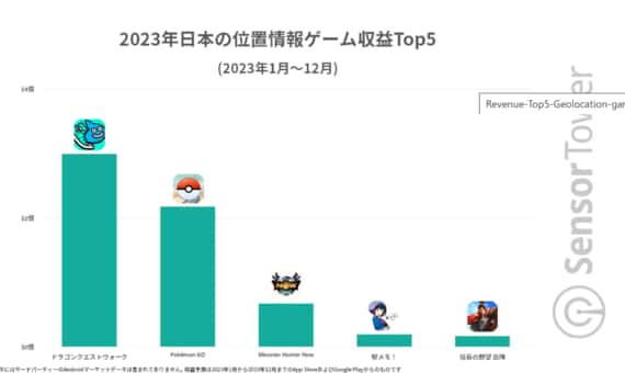 画面比較