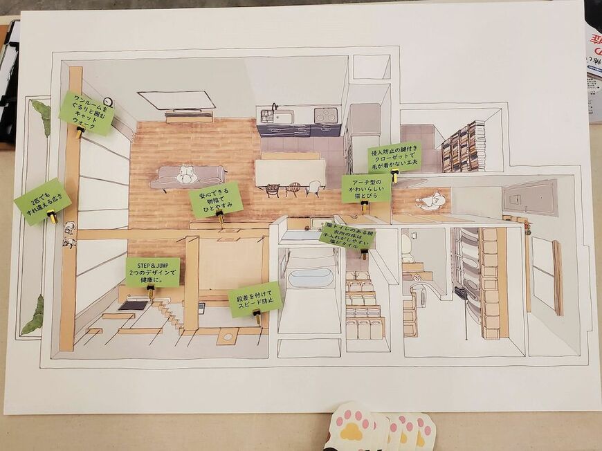 「偏愛くらし展 #猫 byリノベる。」の会場にて（筆者撮影）