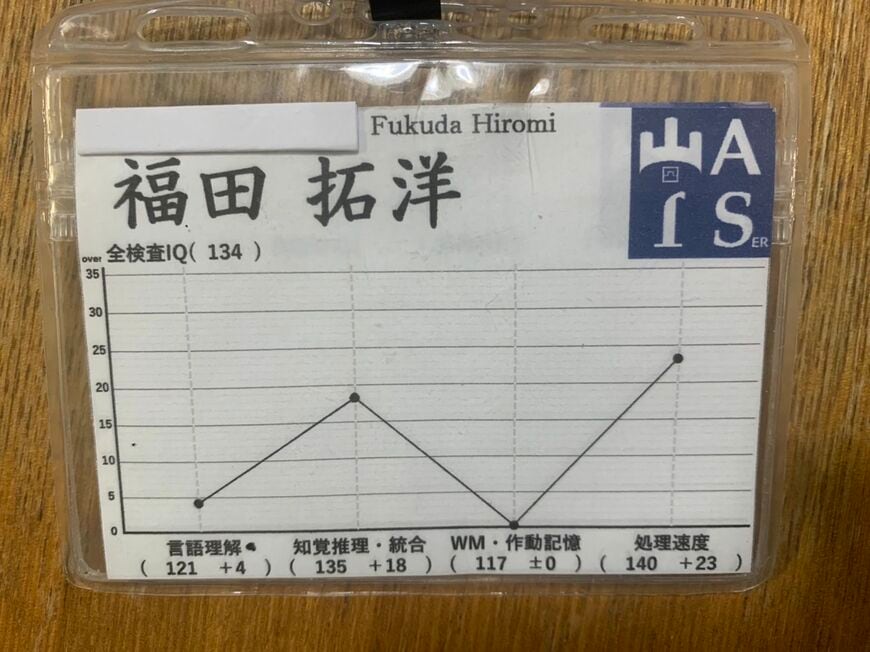 大人になってから受けた知能検査の結果（写真：福田さん提供）