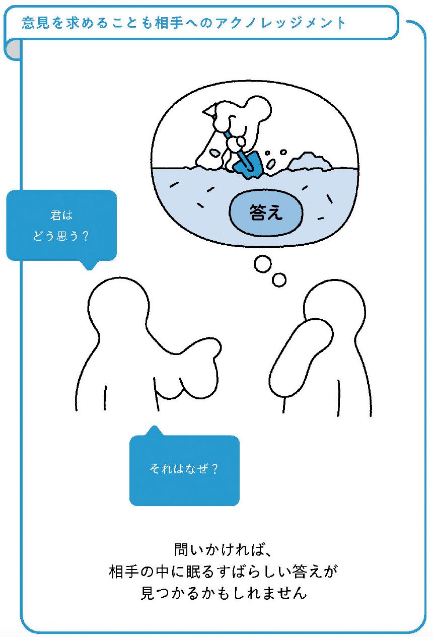 相手の意見を聞く