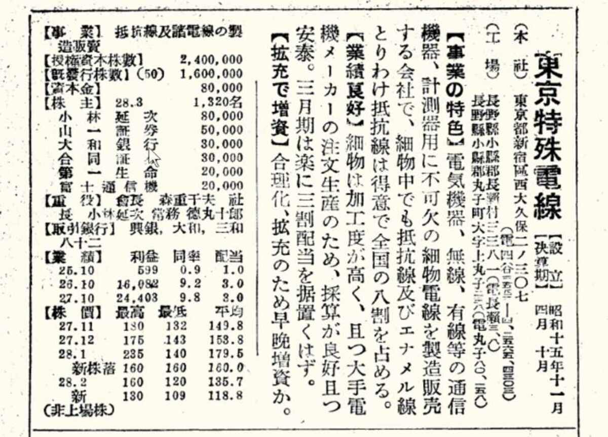 メーカー不明，60年ほど前のベアー メーカー不明，60年ほど前のベアー