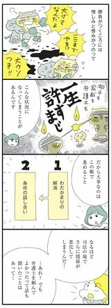 漫画