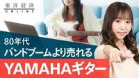 80年代バンドブームより売れるヤマハのギター