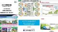 中期目標から真の実力株を見極める 成長の種は｢中計｣にあり!