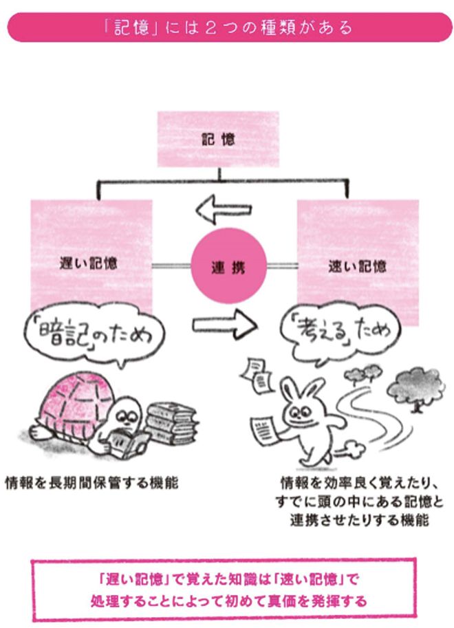 （提供：KADOKAWA、図版：ヤギワタル・梔図案室）